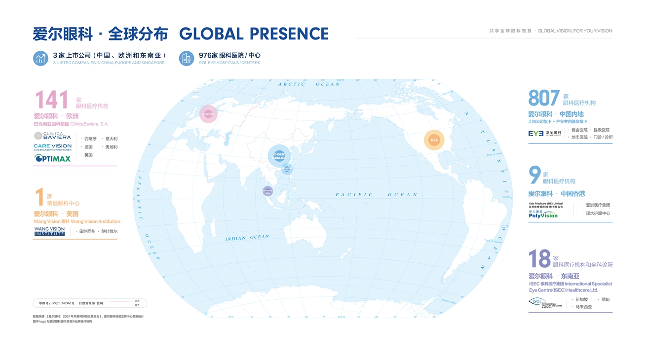 爱尔眼科·集团
