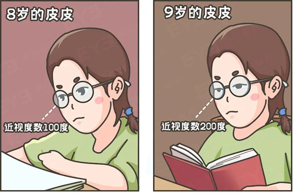 嘉兴爱尔眼科-近视防控