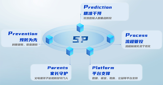 嘉兴爱尔眼科医院