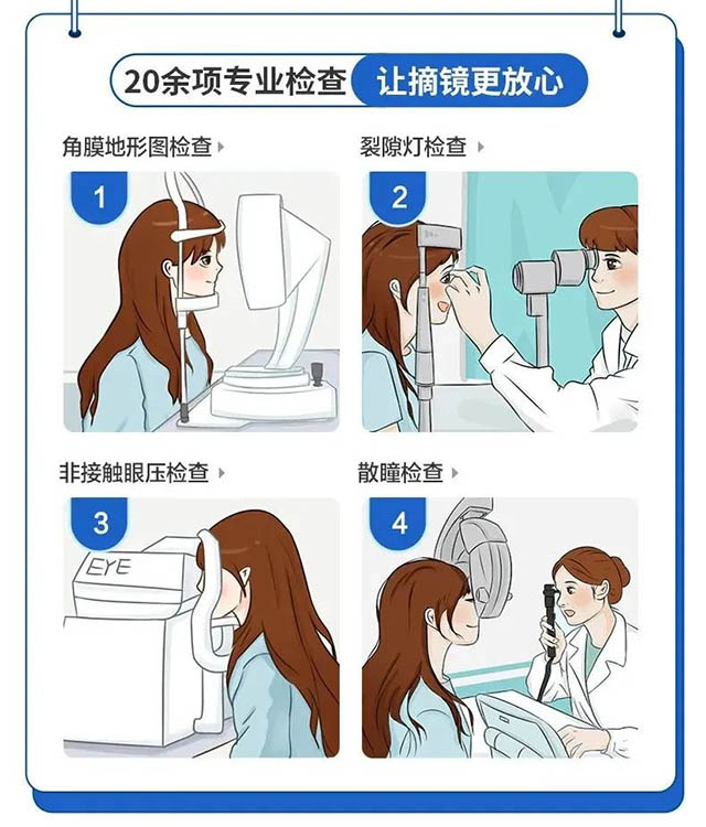 做完近视手术,能愉快地打游戏吗